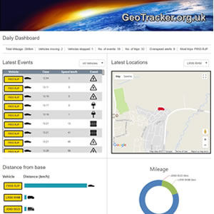 Geotracker commercial GPS tracking and web application dashboard